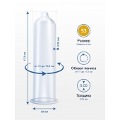 Презервативы MY.SIZE размер 53 - 3 шт. - My.Size - купить с доставкой в Дзержинске