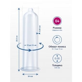 Презервативы MY.SIZE размер 64 - 3 шт. - My.Size - купить с доставкой в Дзержинске