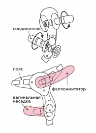 Черный пояс для женщин BEST SELECT с 3 насадками - LOVETOY (А-Полимер) - купить с доставкой в Дзержинске