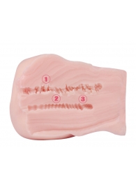 Мастурбатор-полуторс с 2 тугими тоннелями - S-HANDE - в Дзержинске купить с доставкой