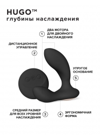 Черный вибромассажер простаты с пультом ДУ Hugo 2 Remote - Lelo - в Дзержинске купить с доставкой