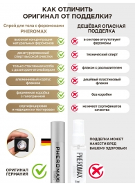 Концентрат феромонов без запаха Pheromax Man для мужчин - 14 мл. - Pheromax - купить с доставкой в Дзержинске