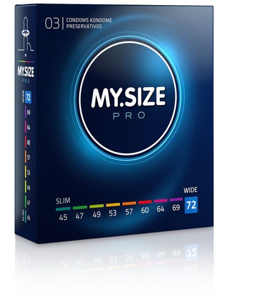 Презервативы MY.SIZE размер 72 - 3 шт. - My.Size - купить с доставкой в Дзержинске